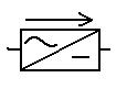 symbols